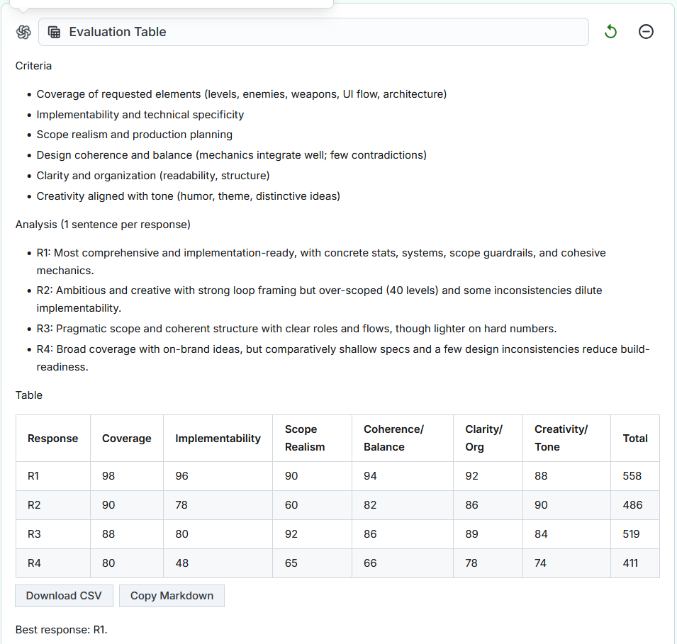 Guided Response System